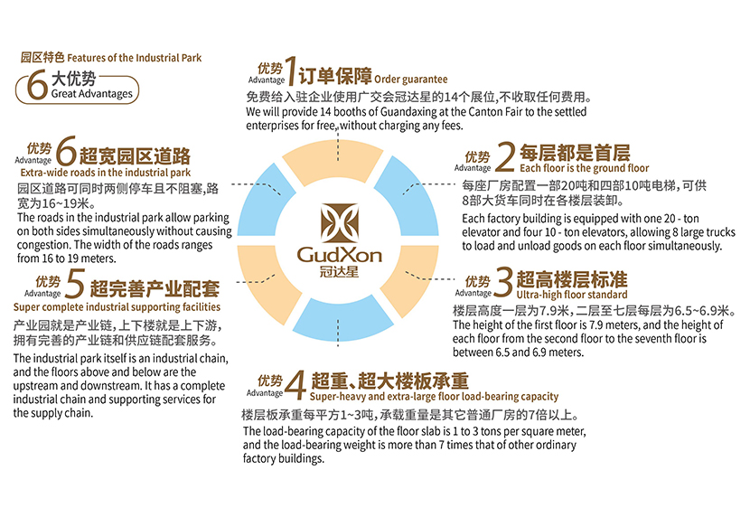 6大优势+EN-01.jpg